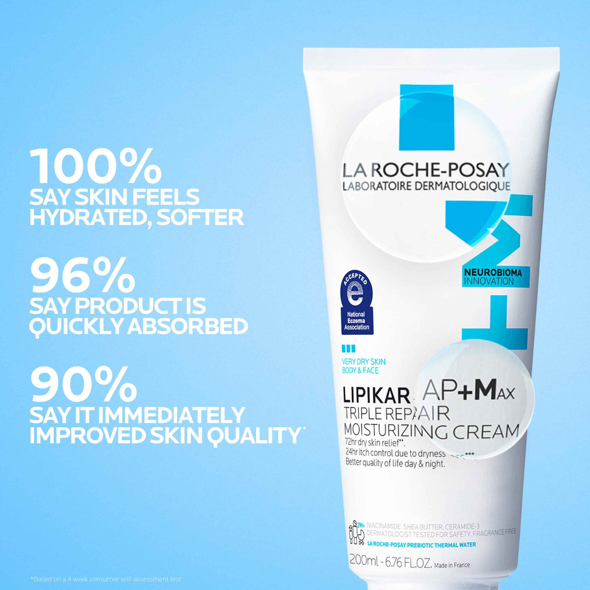 La Roche-Posay Lipikar AP+MAX triple repair moisturizing body cream tube